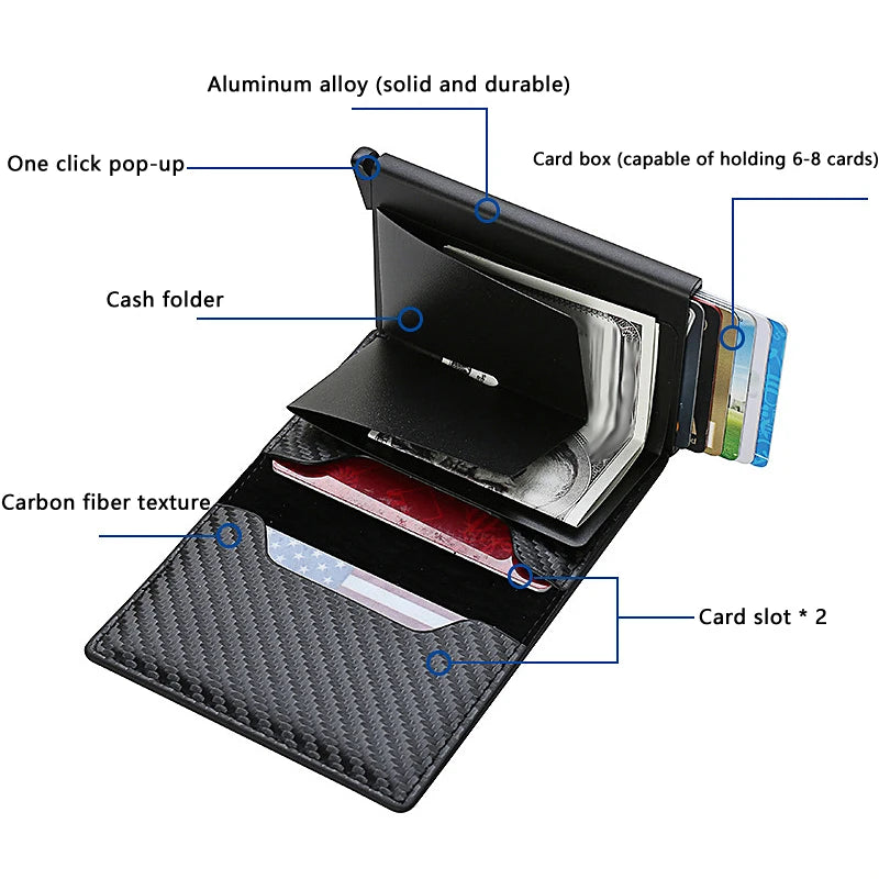 Pop Up Card Holder RFID